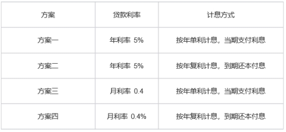 新澳门正版挂牌之全2024,具体分析解答解释技巧_高手版12.951