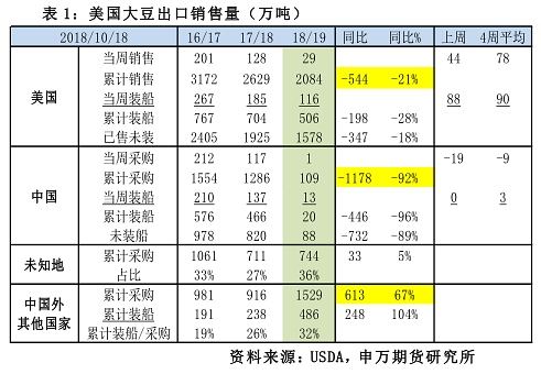 新澳门一码一码100准确,质量解答解释落实_设计型46.27