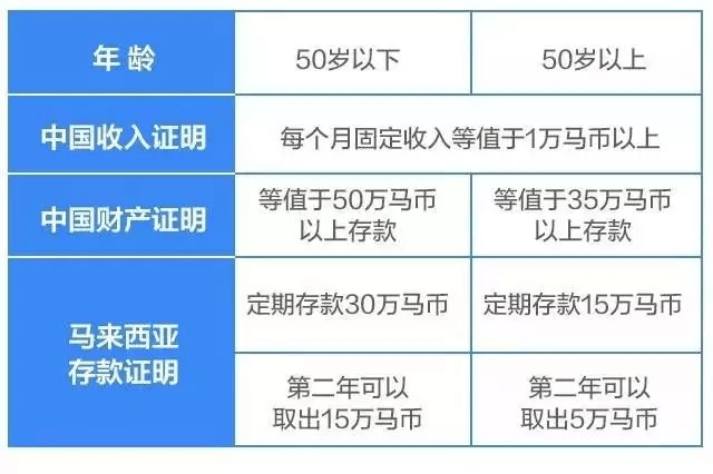 新澳2024大全正版免费,严谨评估解析方案_钱包版2.197