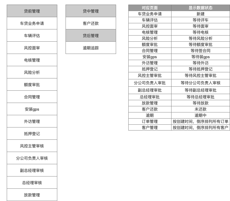 新澳门内部资料精准大全,完善系统评估_终端集89.76