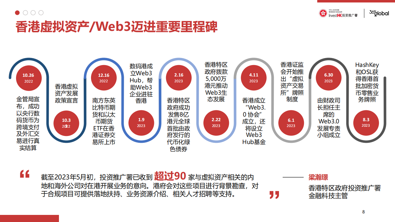 香港最快最精准免费资料,行业规范执行解析_HDR型34.843