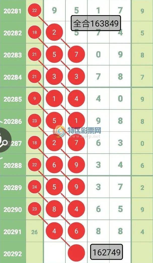 互联网服务 第1115页