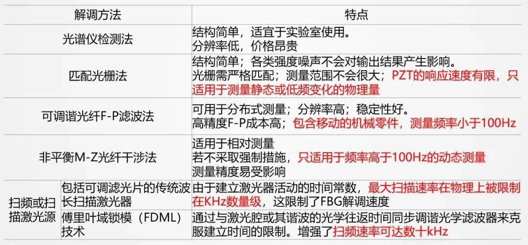 2024全年资料免费大全,探讨性解答落实_配套版21.88