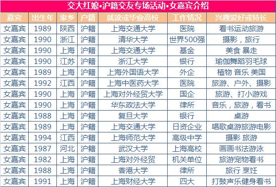 2024澳门六今晚开奖结果是多少,实地说明解析_网友款44.804