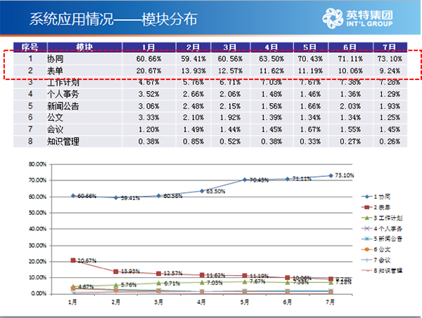 2024澳门特马今晚开奖直播,实地验证数据计划_破解型30.956