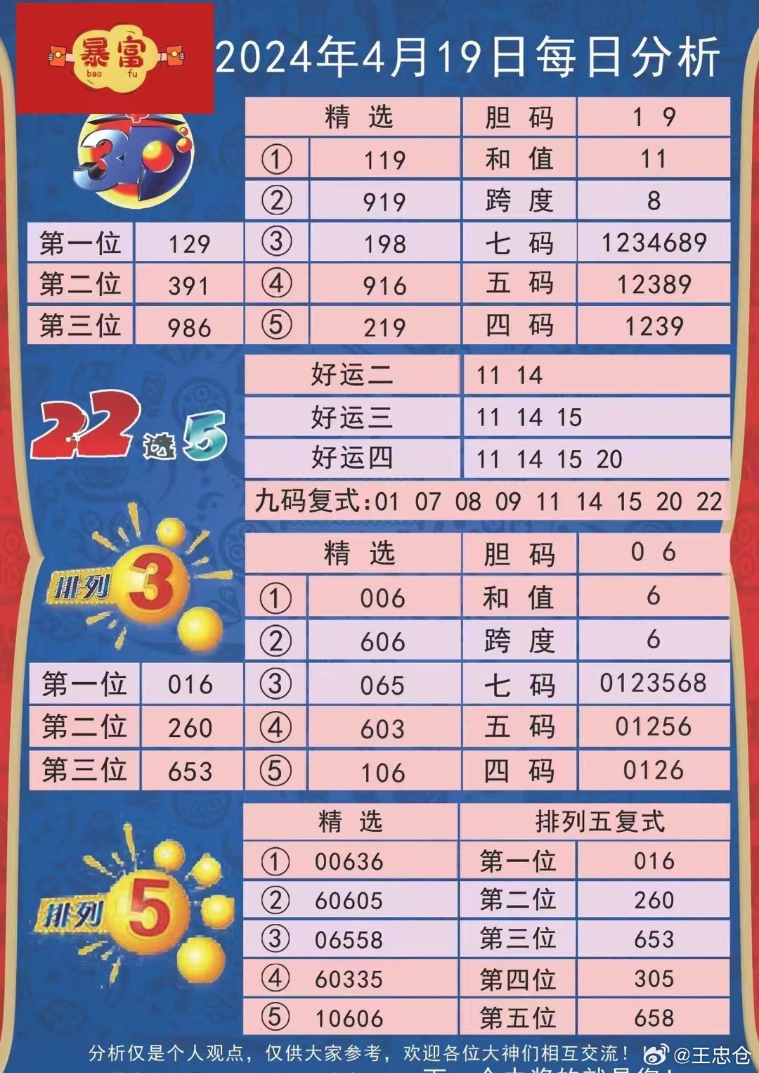 新澳六开彩资料2024,实证研究解释定义_言情集31.484