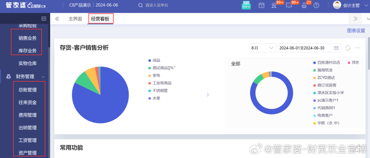 管家婆精准一肖一码100,数据整合策略解析_mShop95.626