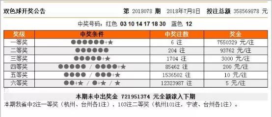4949澳门彩开奖结果发现,数据引导计划执行_过度版96.536