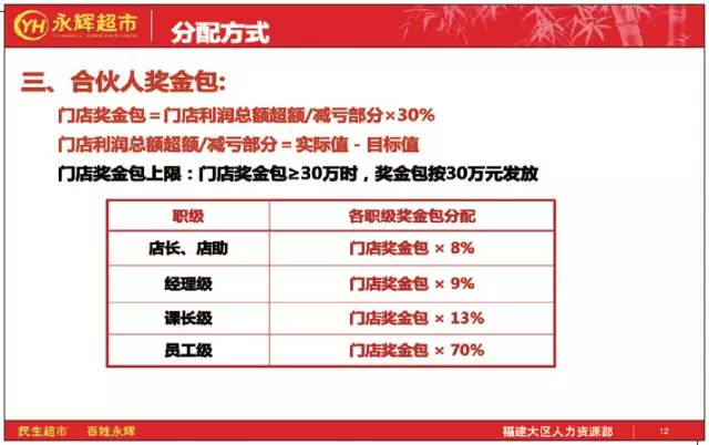 2024澳门免费资料,正版资料,高效解析计划实施_合作版46.581