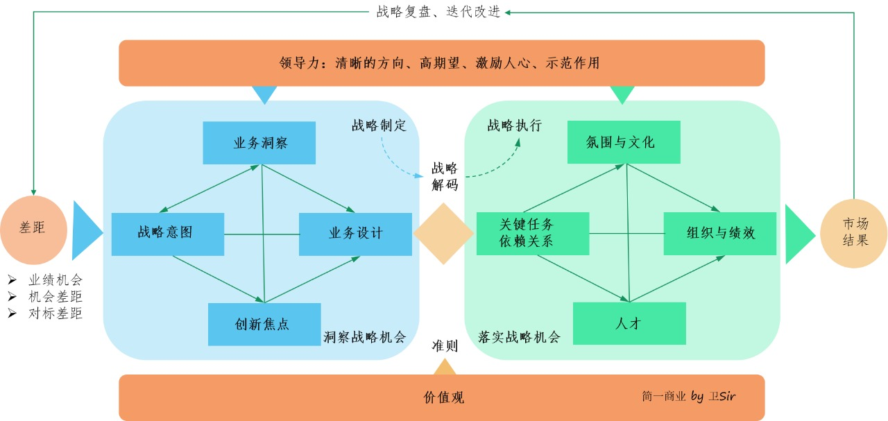 2024新澳门正版免费资本车,精密研究解答解释路径_战略型0.356