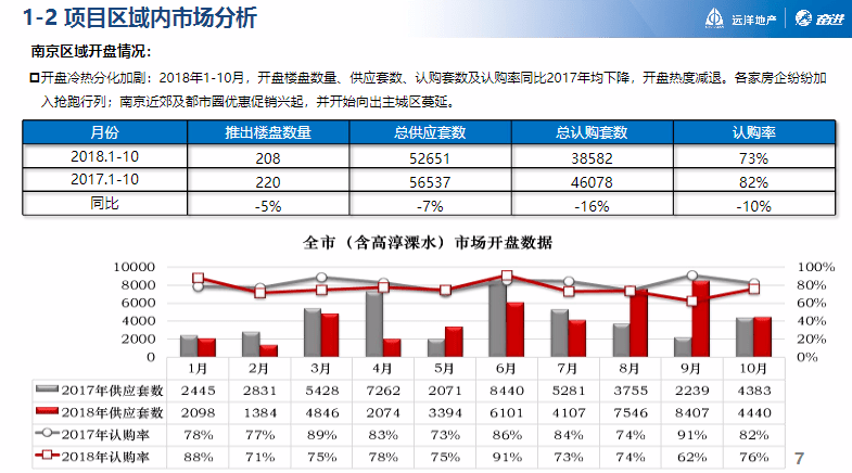 互联网信息服务 第1126页