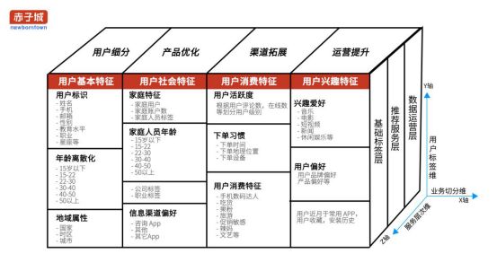 2024新澳兔费资料琴棋,深入执行数据方案_控制版30.078