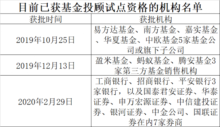 新澳门最准三肖三码100%,实践评估说明_显示型63.124