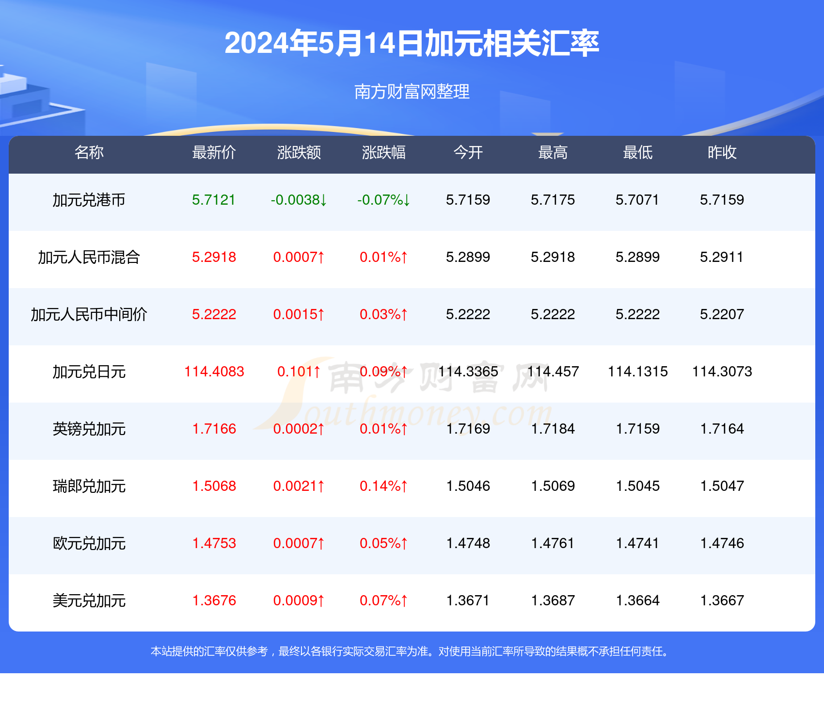 山东汇搜网络技 第1104页