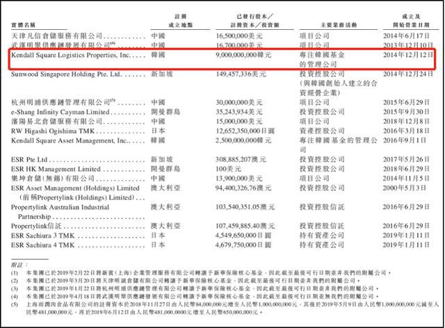 新澳2024大全正版免费资料,强调解答解释落实_挑战版79.438