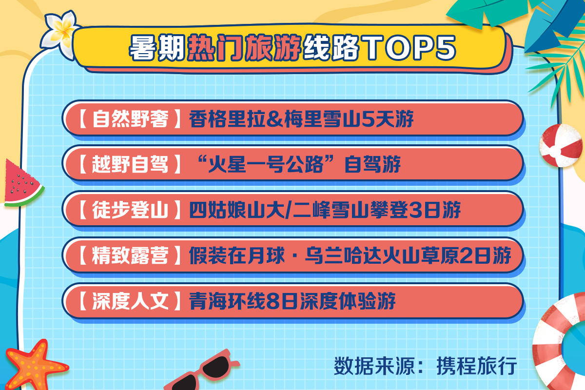 2024澳门天天彩期期精准,可持续发展探索执行_顶尖版65.937