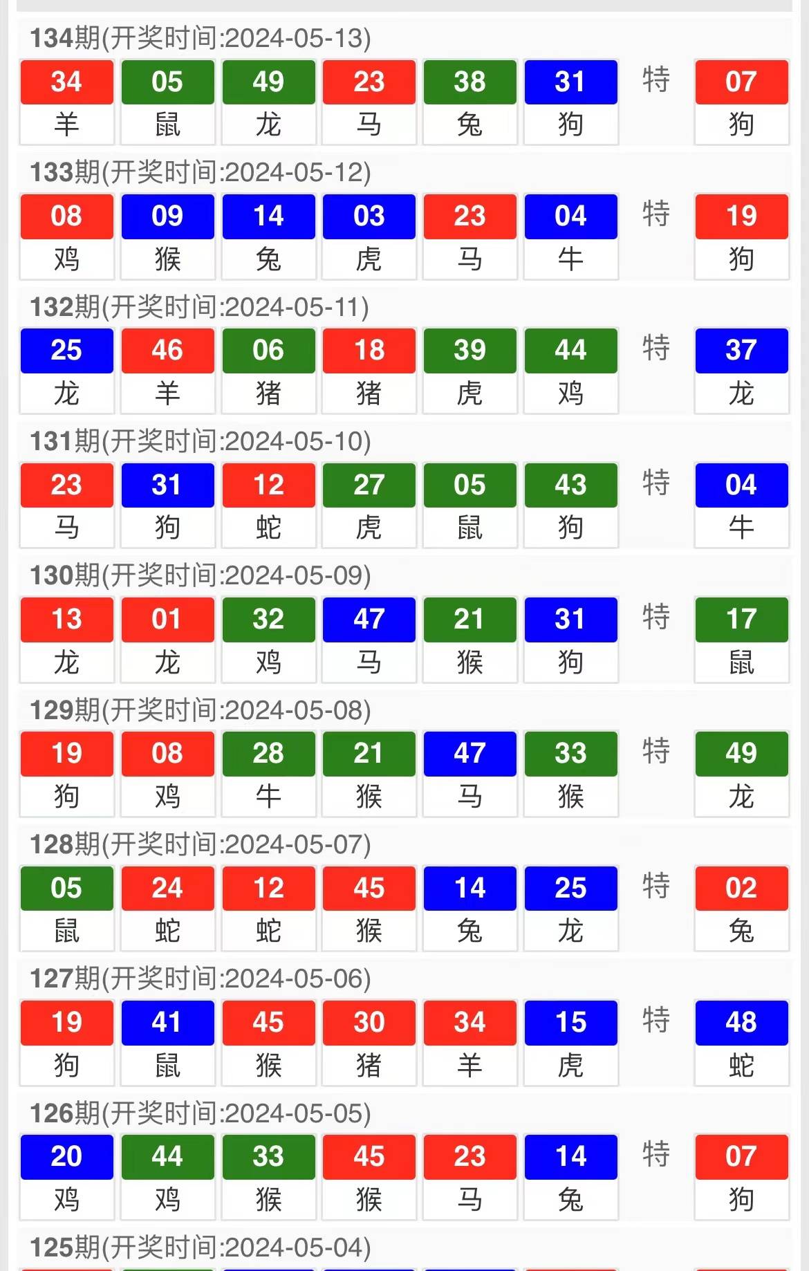 2024年新奥门王中王资料,行家落实执行解答解释_HDR型66.578