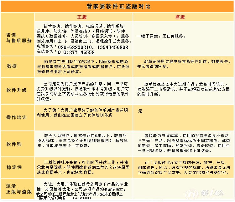 管家婆一奖一特一中,时代资料解释定义_XR版38.818