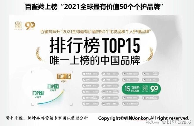 新奥精准资料免费提供彩吧助手,快速设计响应解析_复刻型5.346