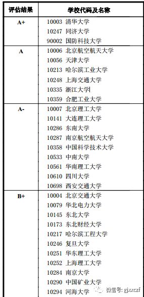新奥门特免费资料大全凯旋门,定性解析方案评估_全面版3.498