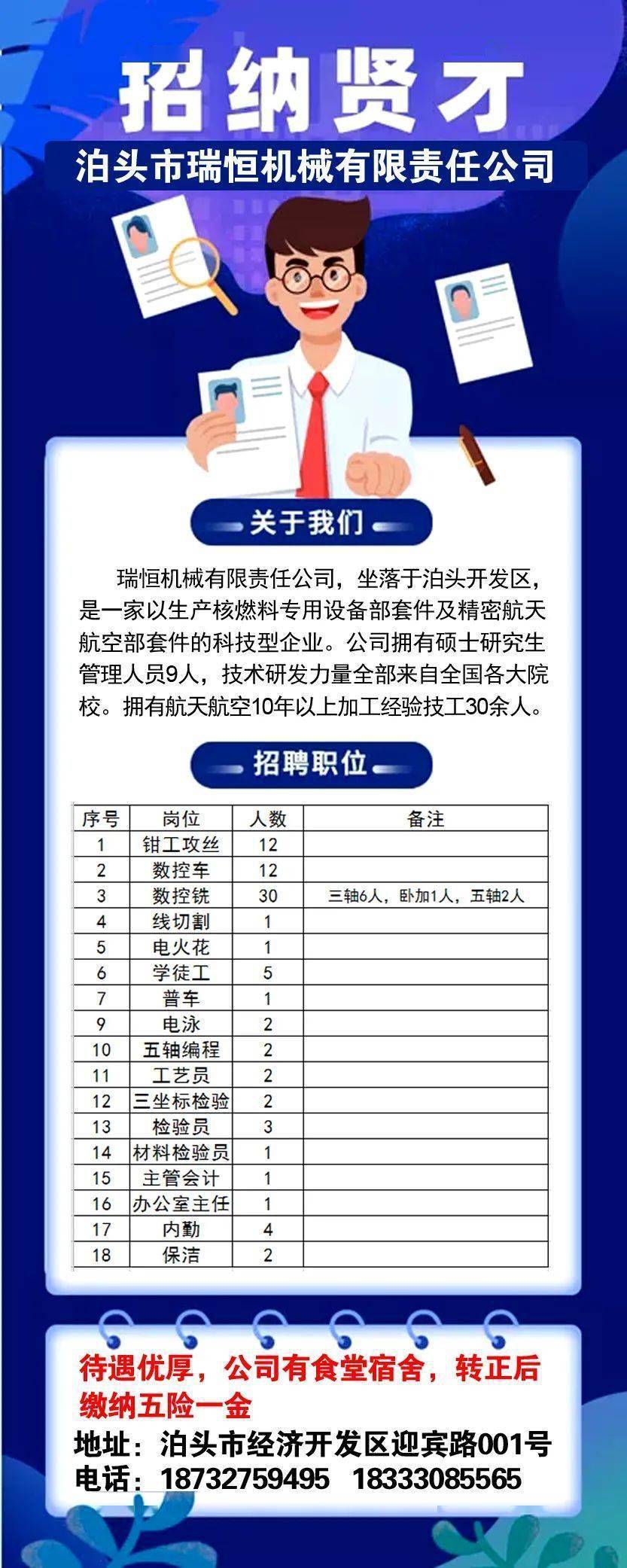 泊头最新招工潮，科技新品亮相，体验未来工作生活招聘启事