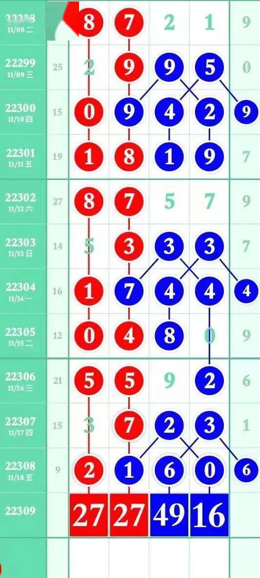 一肖一码一一肖一子,安全性执行策略_DX集59.912