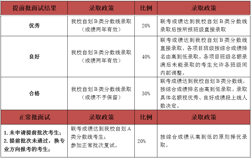 4949澳门免费精准大全,稳定评估计划_兼容型15.325