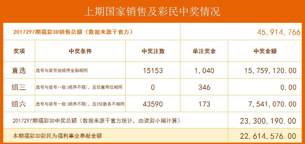 7777788888王中王中特,权威化执行策略_黄金型13.197