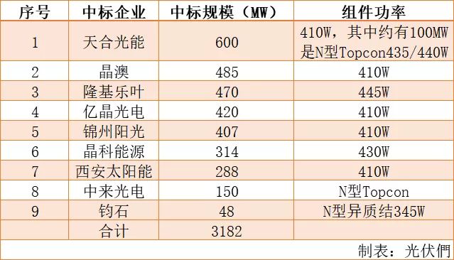 山东汇搜网络技 第1101页