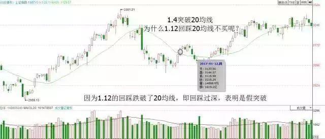 互联网服务 第1109页