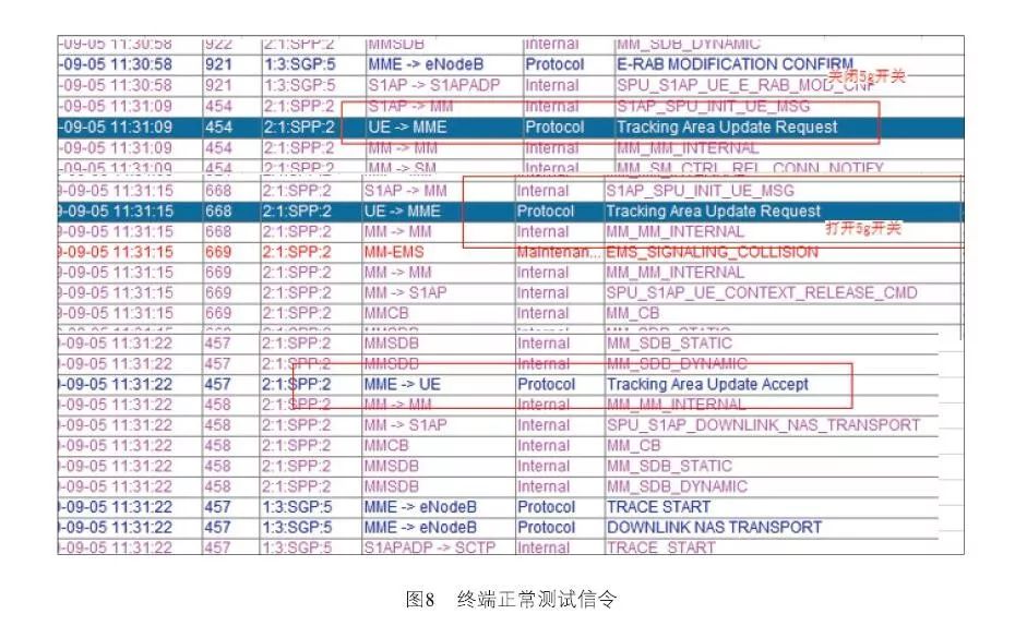 澳门一码一肖一特一中2024,全面实施解答落实_尊享集63.573