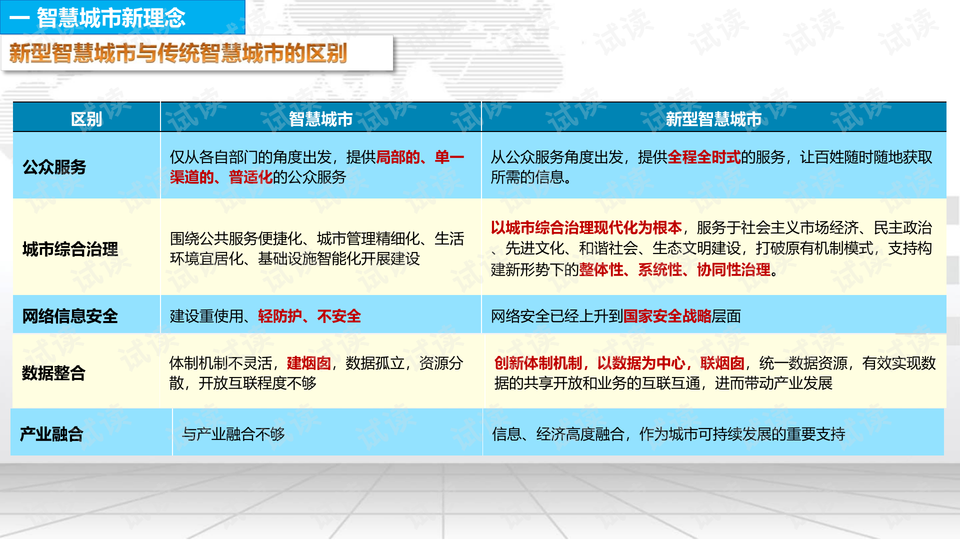 新澳门2024年资料大全宫家婆,媒体传播解答落实_轻盈版80.628