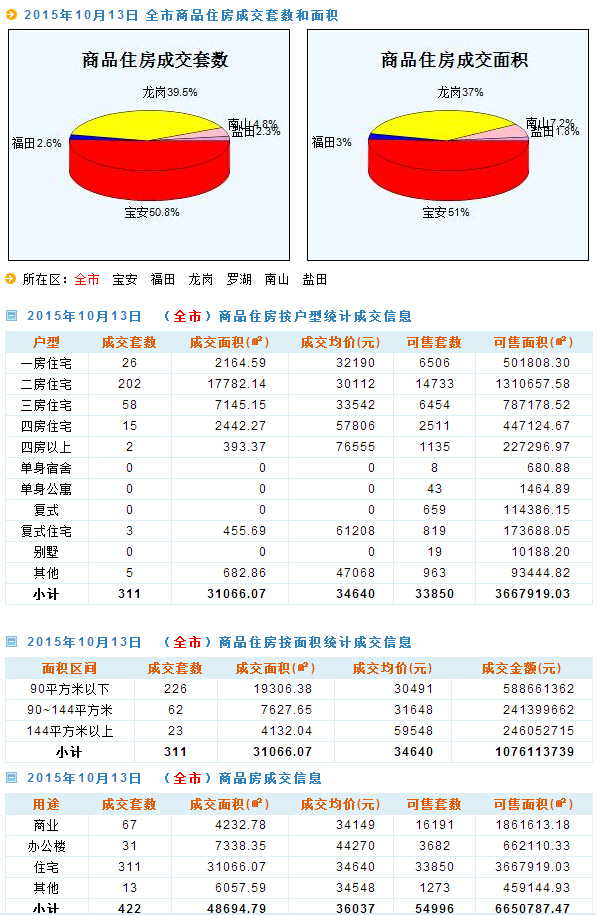 2024天天开好彩大全,深层策略数据执行_合集版80.719