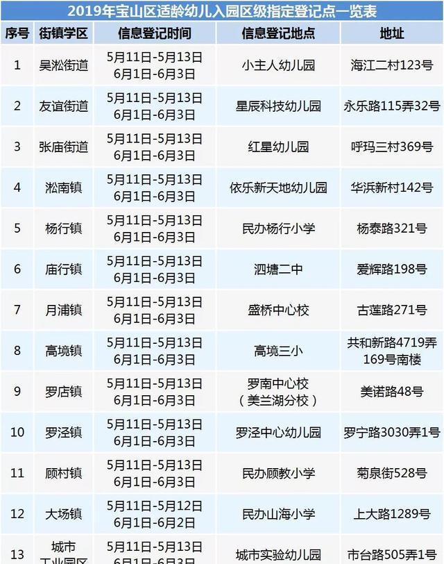 港彩二四六天天好开奖结果,权威验证解答说明_活现版12.967