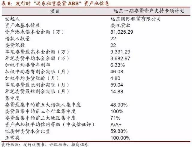 澳门一码一肖一待一中广东,精确分析解析说明_巅峰款20.845
