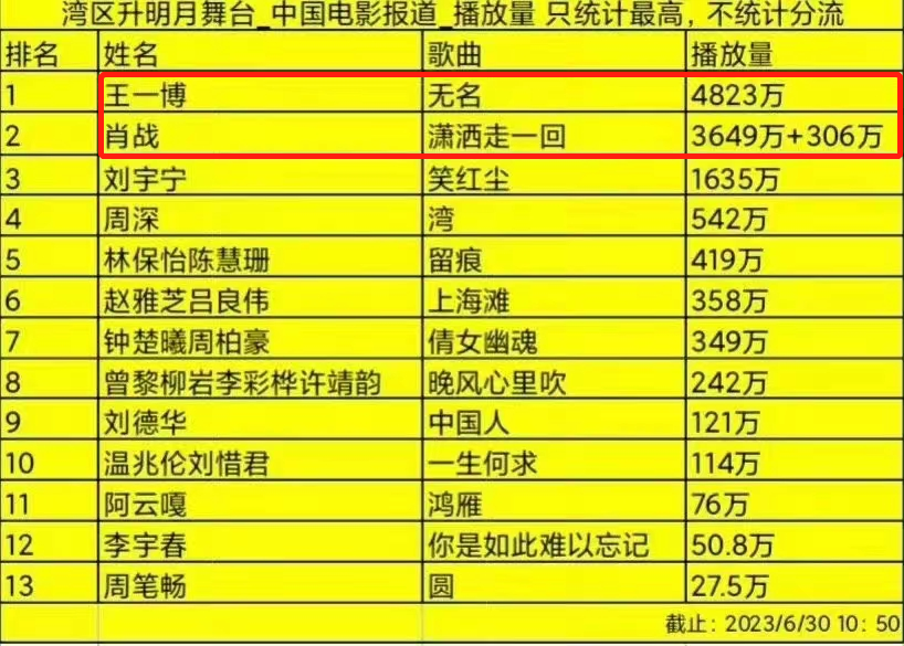 黄大仙三肖三码必中一期,数据分析引导决策_折扣版53.741