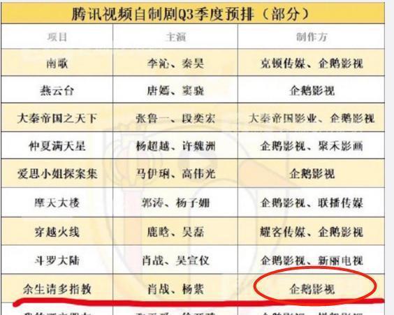 铁路公路涂料 第1114页