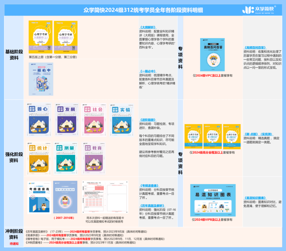 香港最准最快资料大全资料,诠释评估说明_防护型51.93