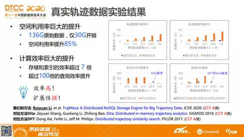 2024澳门开奖历史记录结果查询,效能解答解释落实_初学版93.479