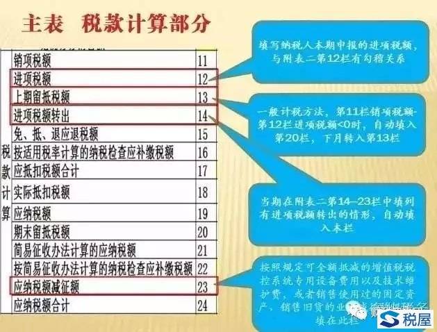 互联网服务 第1105页