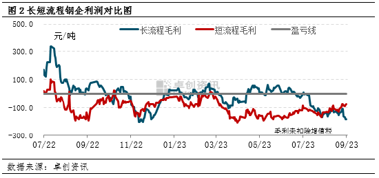 废钢铁价格最新行情动态与指南