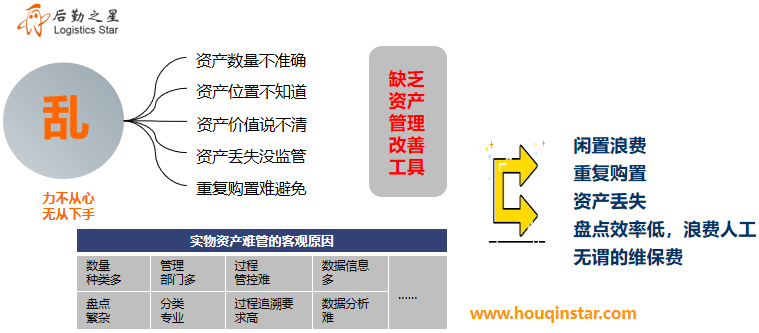 最新固定资产管理办法详解与指南