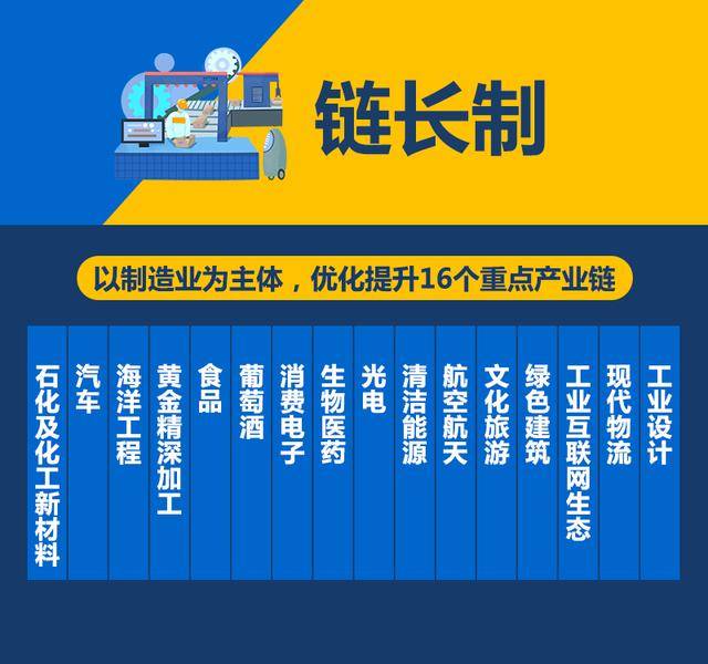 烟台招聘网最新职位更新，职业发展的理想起点