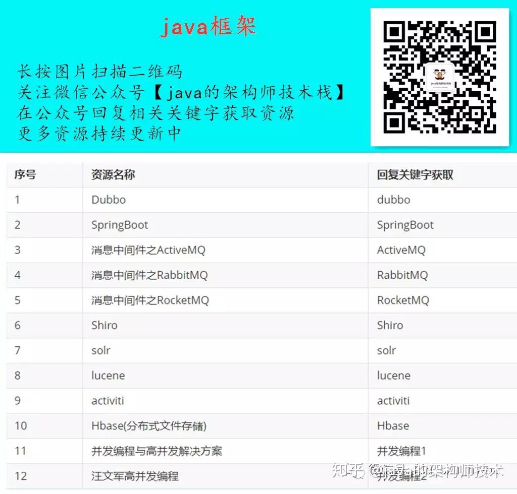 探寻最新Java版本，小巷深处的软件宝藏，Java最新版下载指南