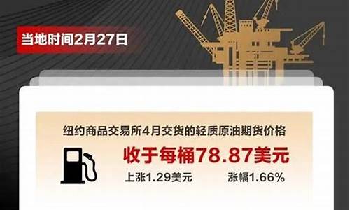 油降价最新消息，时代回响与深度影响