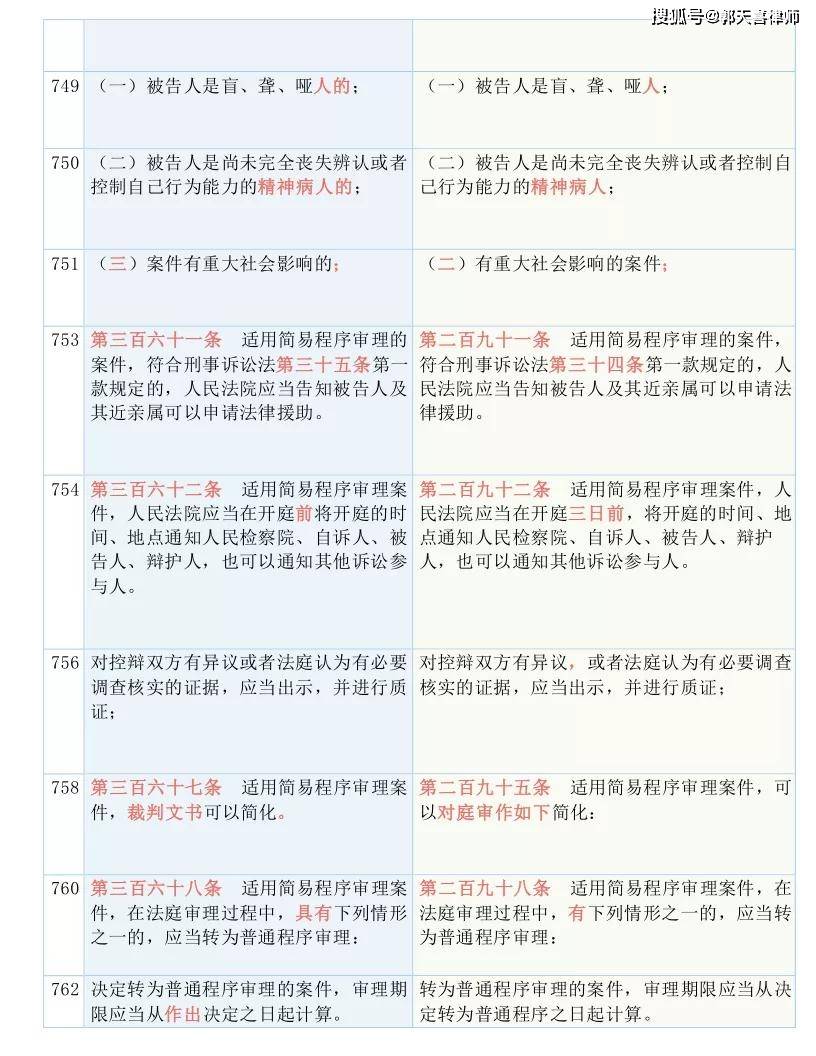 澳门一码一肖一待一中今晚,开放解答解释落实_RP39.691