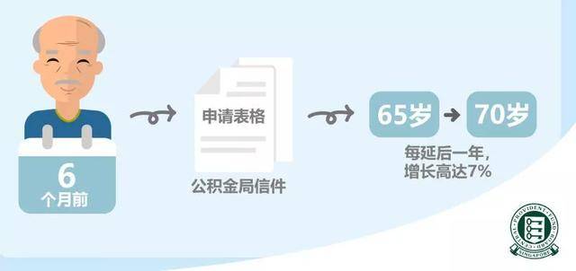 管家婆三期开一期精准的背景,权威策略解答分析解释_模块型6.641