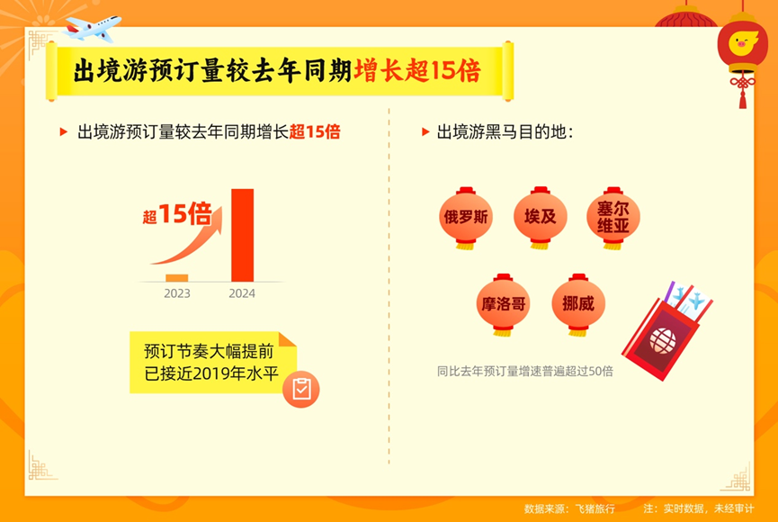 2024澳门精准正版资料76期,快速策略问题解决_方案型58.975