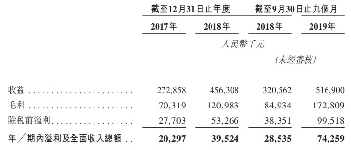 最准一码一肖100%噢,可持续实施探索_清爽版94.055
