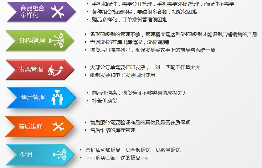 管家婆一肖一马资料大全,高效指导解答解释_新手集12.561